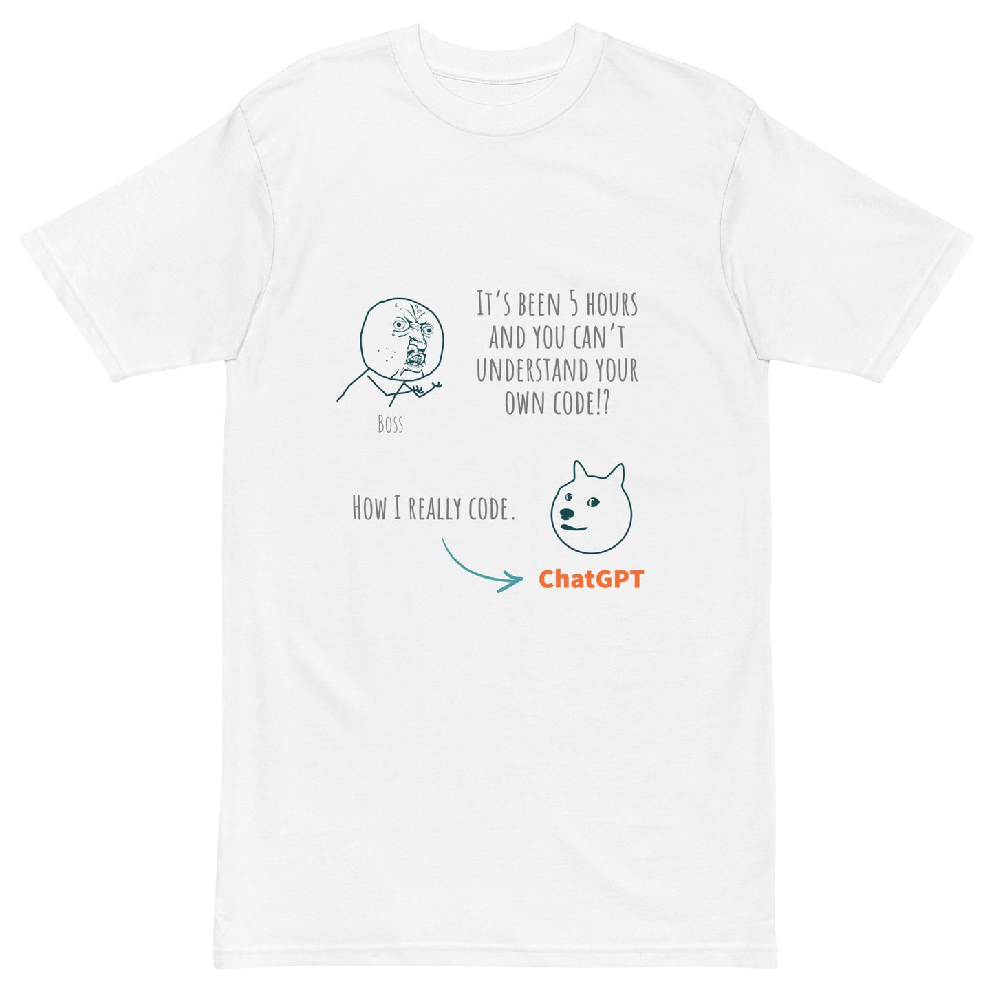Can't understand my own code. Men’s premium heavyweight tee
