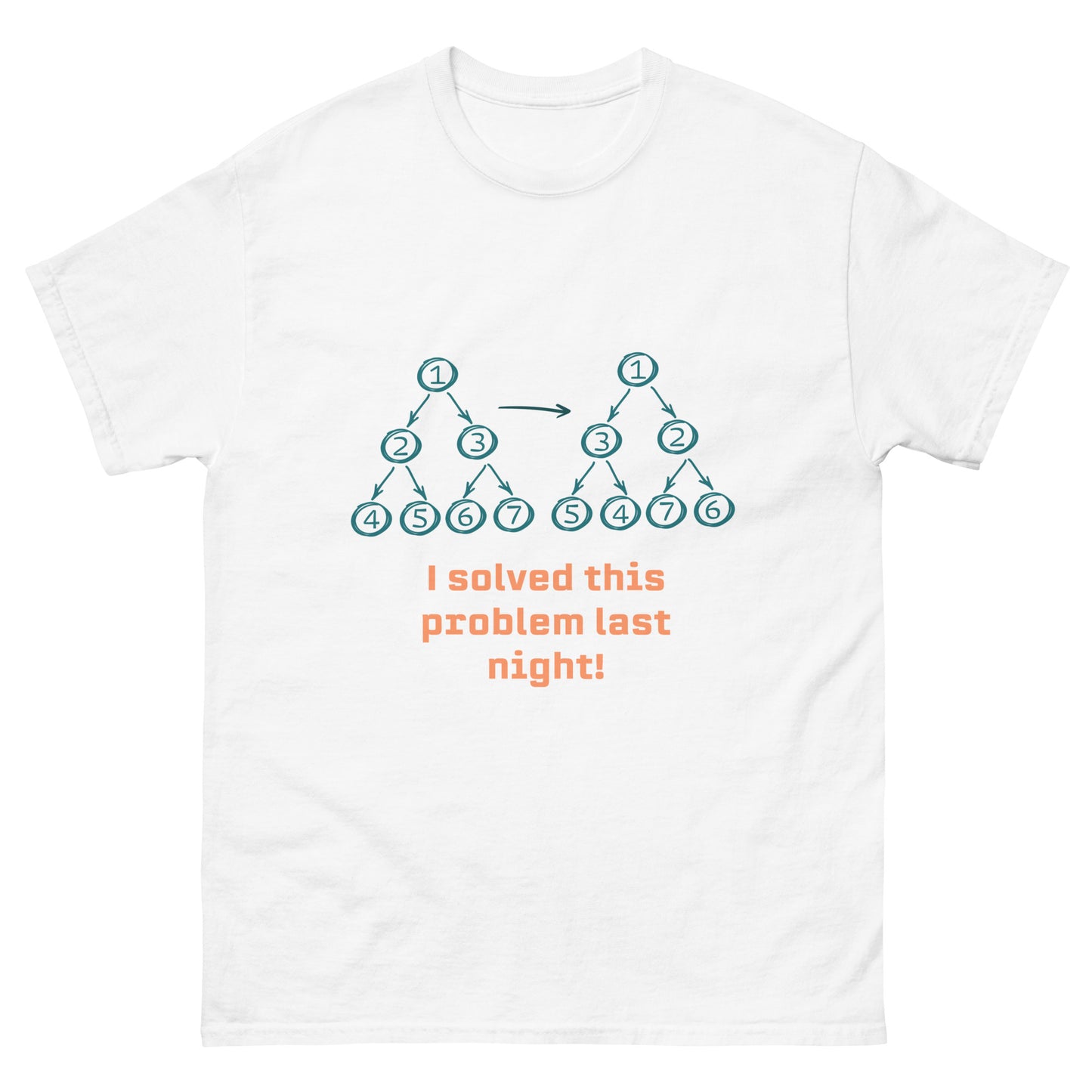 Invert binary tree. Men's classic tee