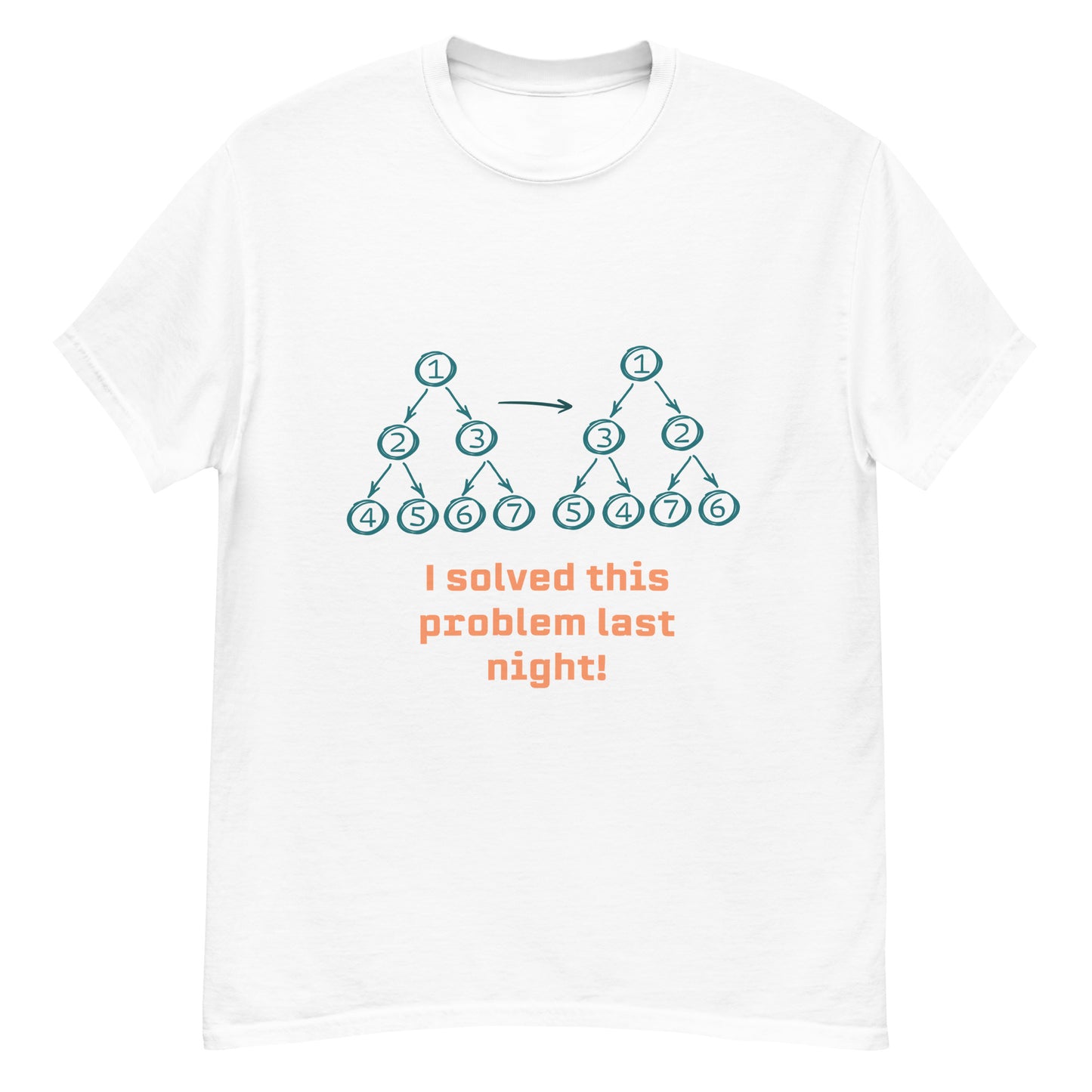 Invert binary tree. Men's classic tee