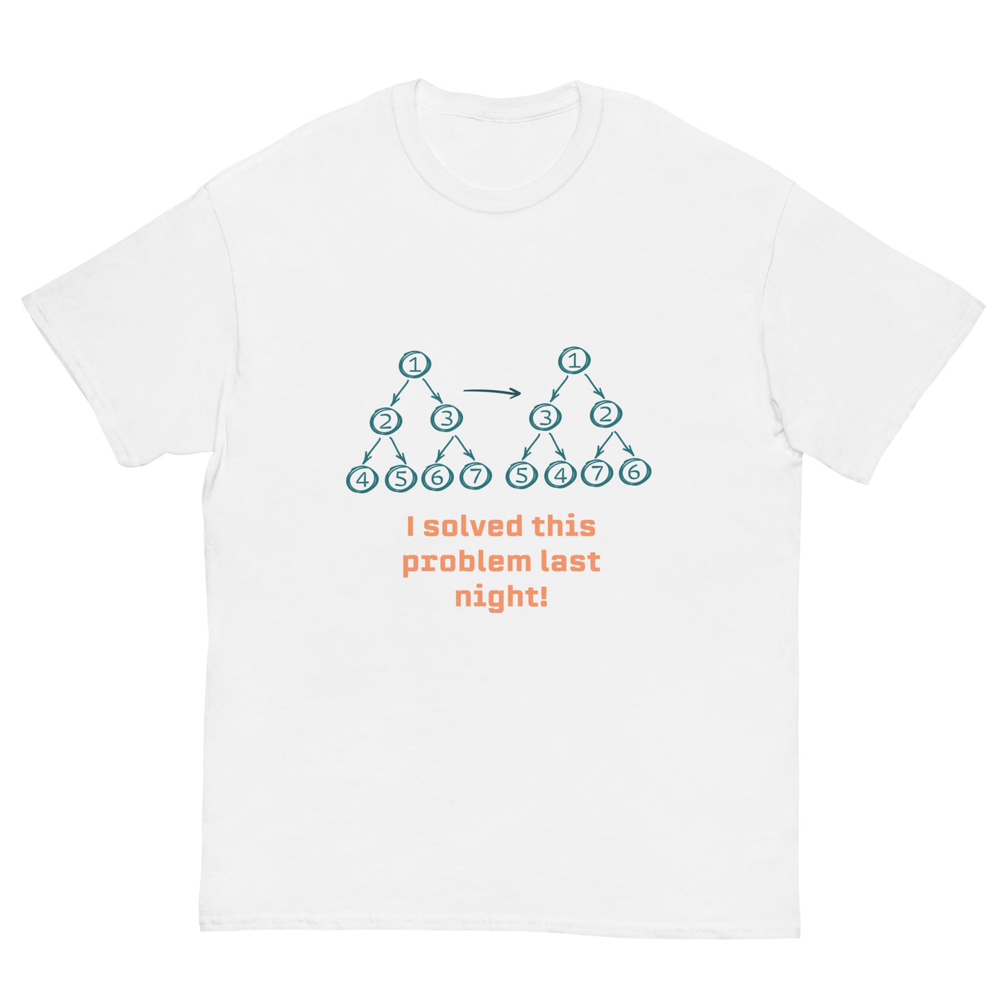 Invert binary tree. Men's classic tee