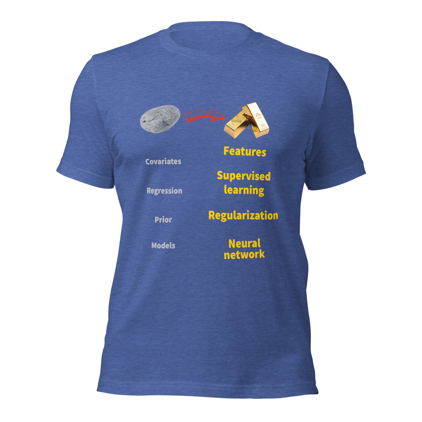 Machine learning vs statistics. Unisex t-shirt