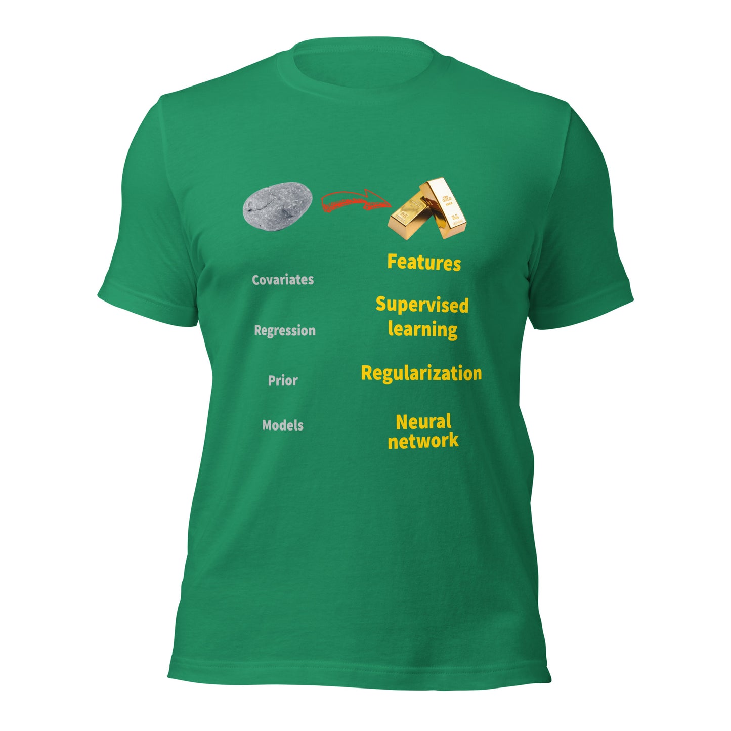 Machine learning vs statistics. Unisex t-shirt