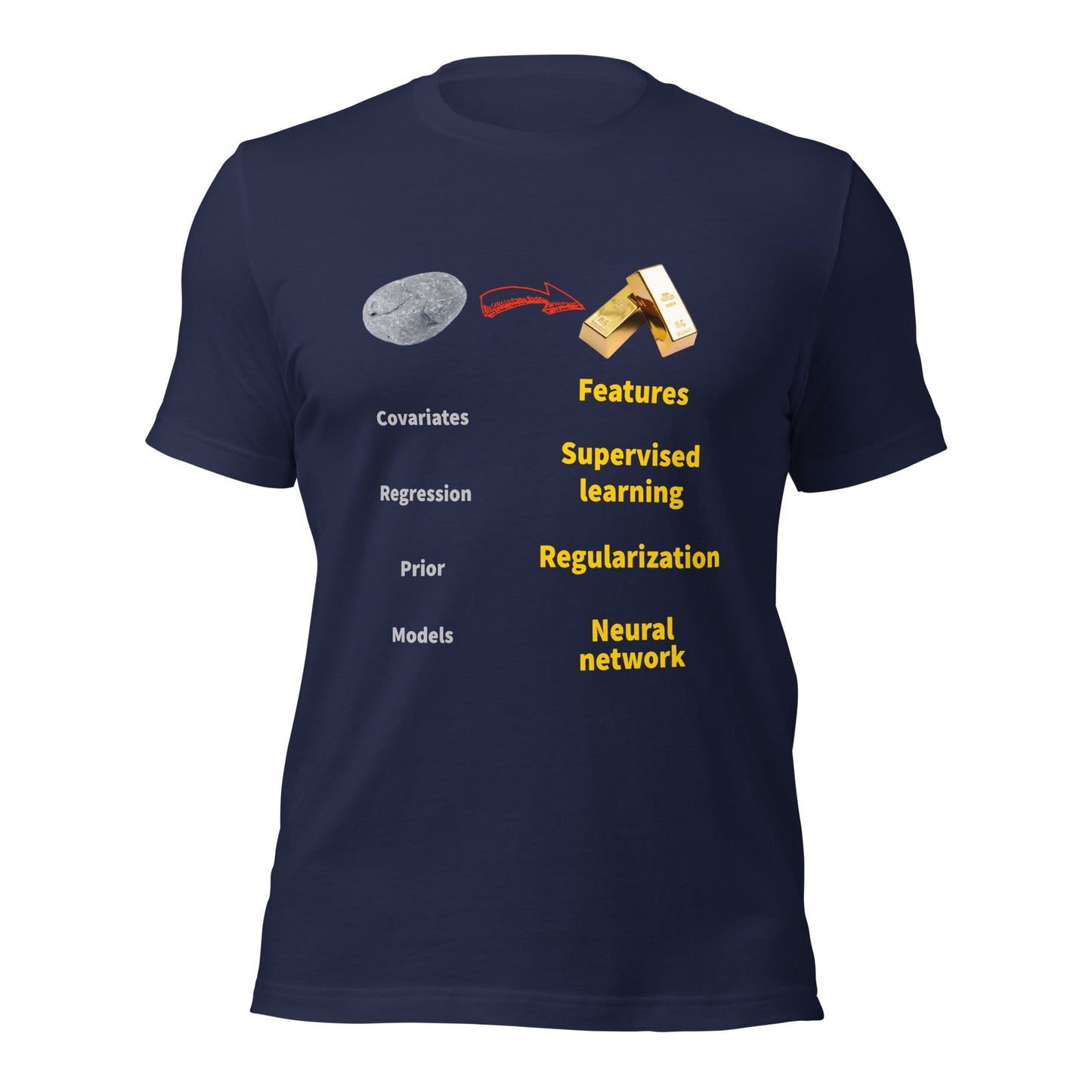 Machine learning vs statistics. Unisex t-shirt