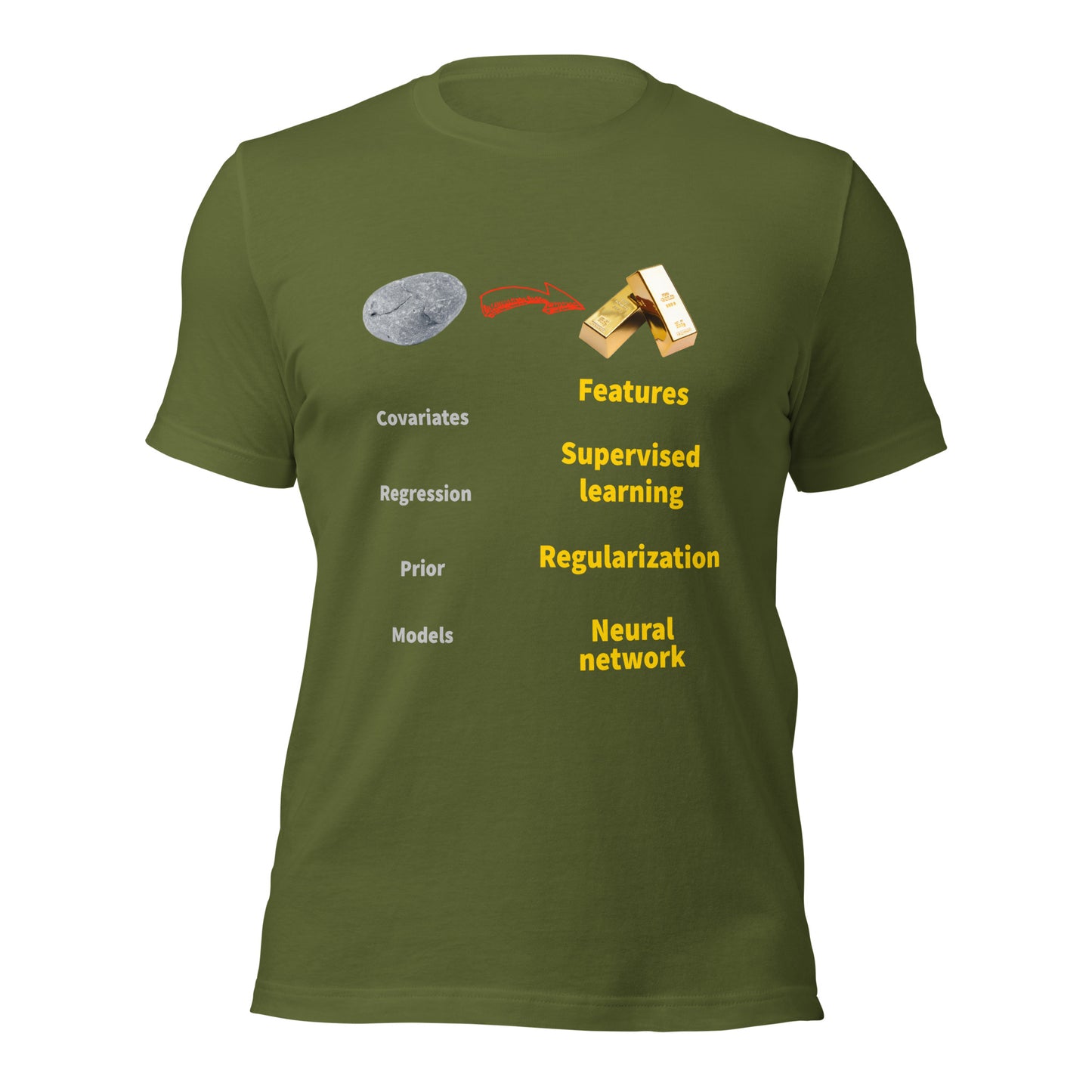 Machine learning vs statistics. Unisex t-shirt