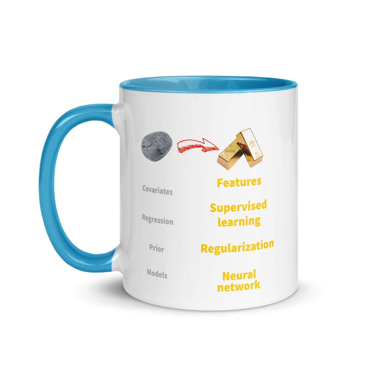 Machine learning vs Statistics Mug with Color Inside