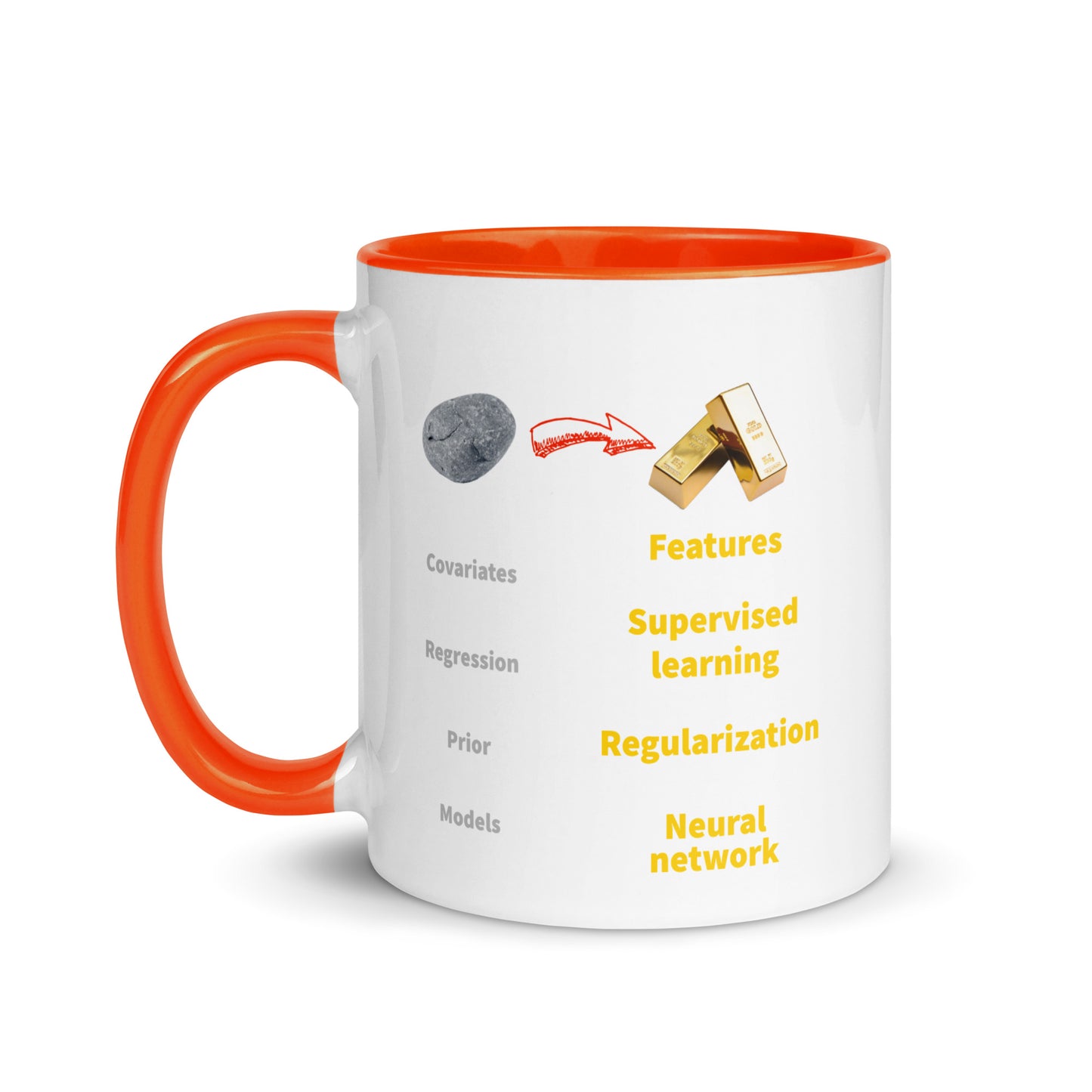 Machine learning vs Statistics Mug with Color Inside