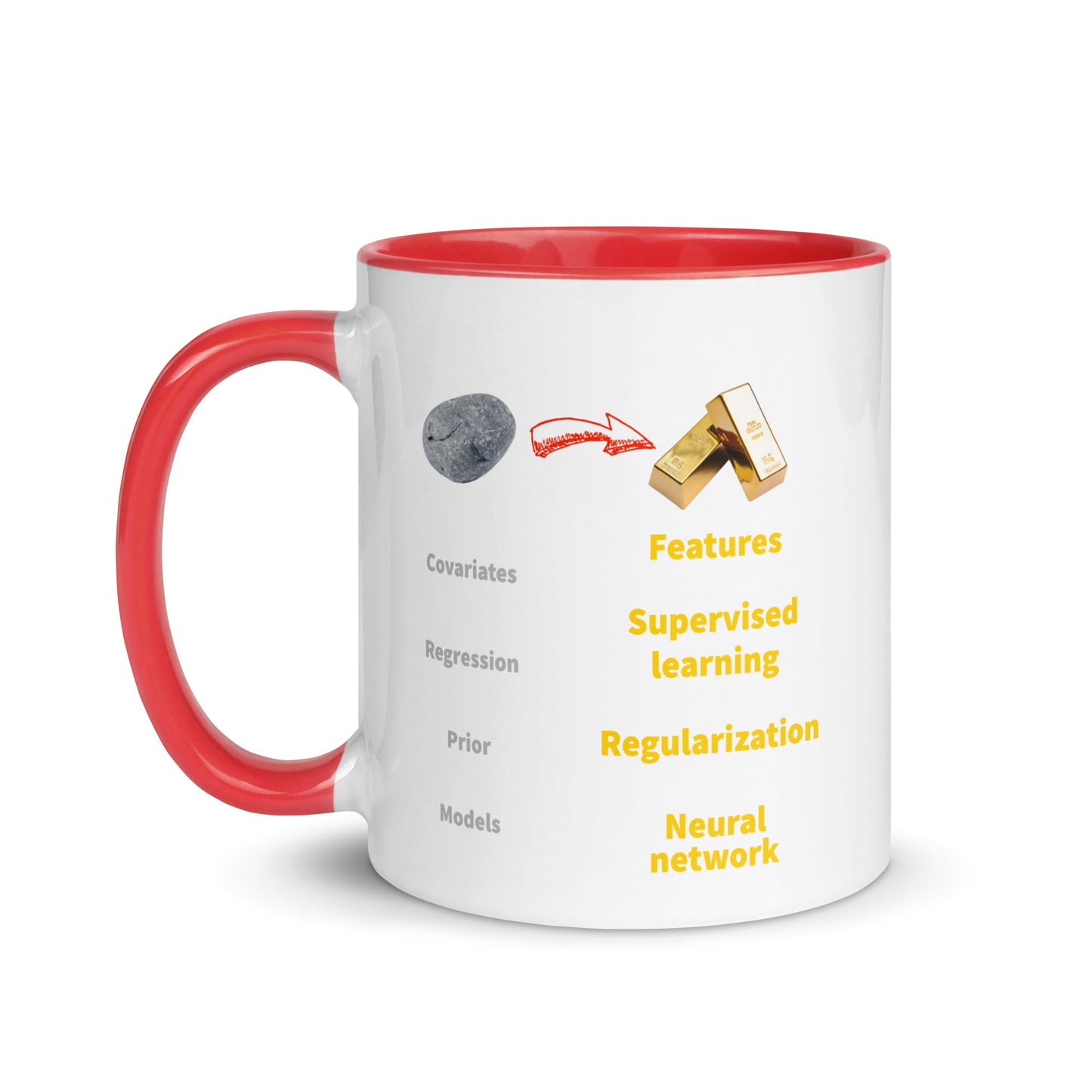 Machine learning vs Statistics Mug with Color Inside