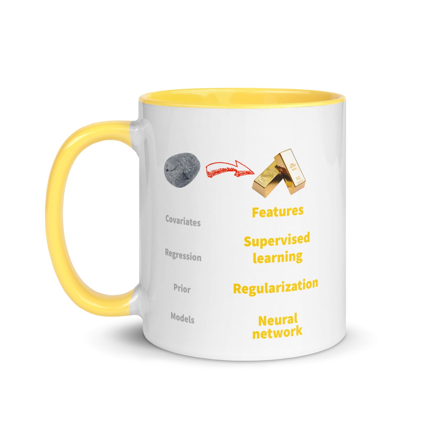 Machine learning vs Statistics Mug with Color Inside